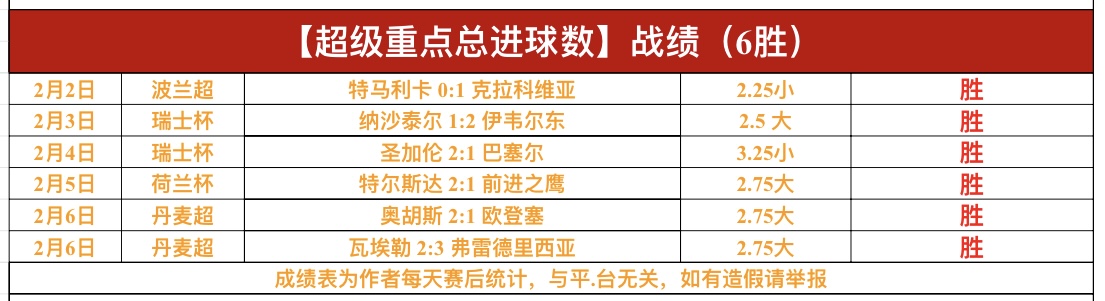 伊朗连下两,城挺进世界,朝鲜痛失良,永利皇宫app官网,永利皇宫app平台,永利皇宫app体育,永利皇宫app
