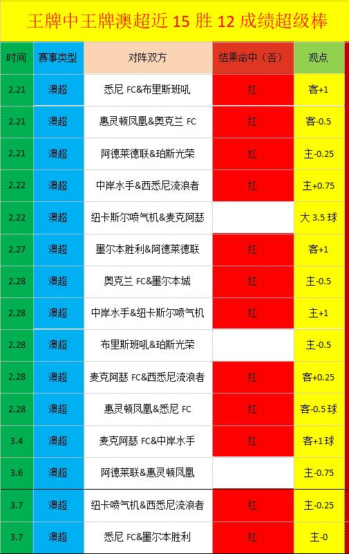 莱万荣获年,度最佳前锋,大奖,永利皇宫app官网,永利皇宫app平台,永利皇宫app体育,永利皇宫app