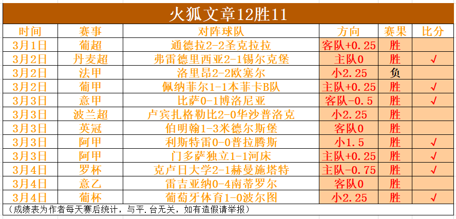 纯真回忆,销量巅峰游,戏主机大乐,永利皇宫app官网,永利皇宫app平台,永利皇宫app体育,永利皇宫app