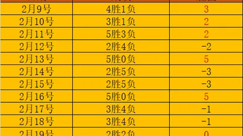 罗伯逊宾汉姆成功挺进斯诺克世界大奖赛决赛