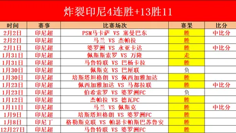 苏比主场强势崛起，8胜6佳绩闪耀，一触即发！